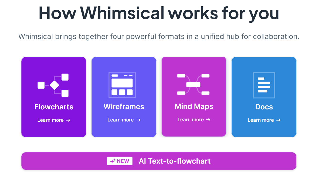 Whimsical ai tools